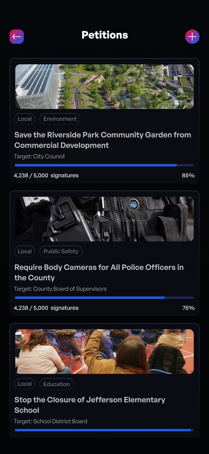Rabble Petitions screen